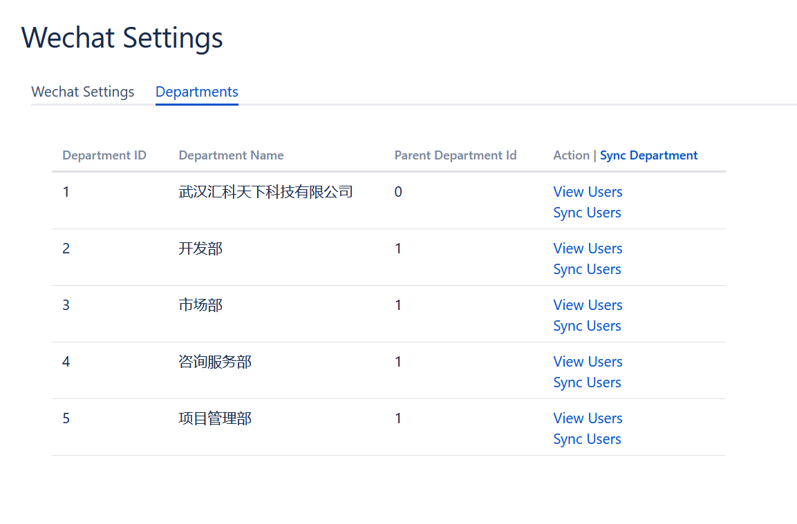  Gears wechat for confluence