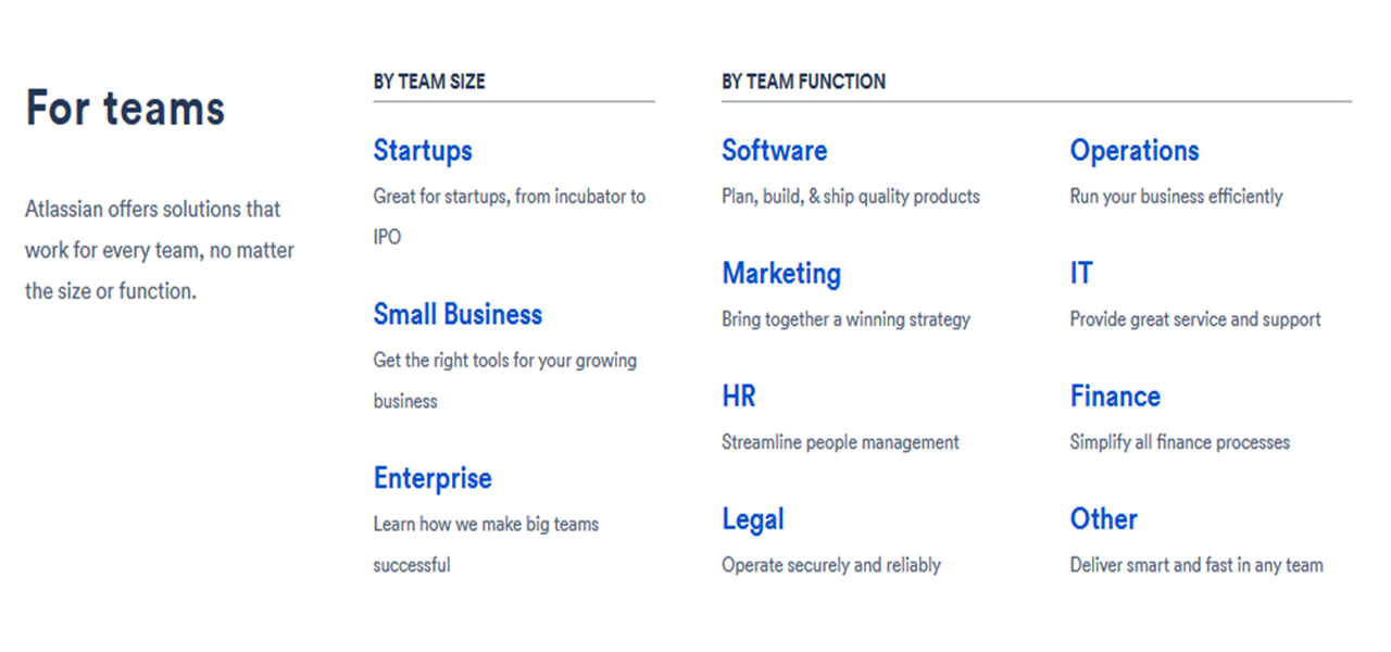 Atlassian产品适应团队